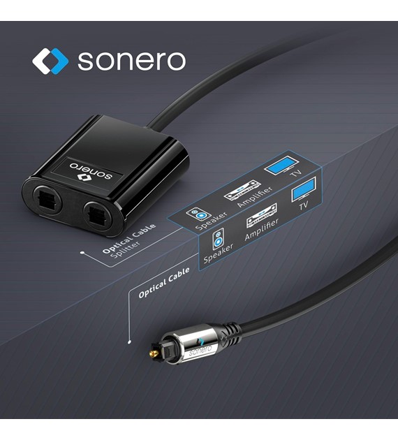 PureLink Sonero SOCA001 optyczny rozdzielacz audio S/PDIF Toslink 0,15m